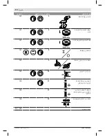 Предварительный просмотр 234 страницы Bosch GWS Professional 12-125 CIEPX Original Instructions Manual
