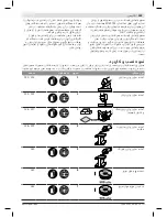 Предварительный просмотр 243 страницы Bosch GWS Professional 12-125 CIEPX Original Instructions Manual