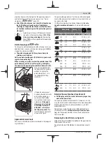 Предварительный просмотр 29 страницы Bosch GWS Professional 14-125 S Original Instructions Manual