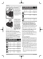 Предварительный просмотр 186 страницы Bosch GWS Professional 14-125 S Original Instructions Manual