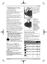 Предварительный просмотр 269 страницы Bosch GWS Professional 14-125 S Original Instructions Manual