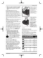 Предварительный просмотр 311 страницы Bosch GWS Professional 14-125 S Original Instructions Manual