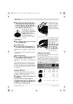 Предварительный просмотр 145 страницы Bosch GWS Professional 15-125 CIEH Original Instructions Manual