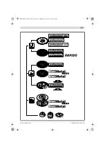 Предварительный просмотр 218 страницы Bosch GWS Professional 15-125 CIEH Original Instructions Manual