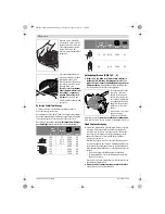 Preview for 15 page of Bosch GWS Professional 18V-100 C Original Instructions Manual