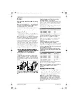 Preview for 41 page of Bosch GWS Professional 18V-100 C Original Instructions Manual