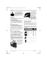 Preview for 43 page of Bosch GWS Professional 18V-100 C Original Instructions Manual