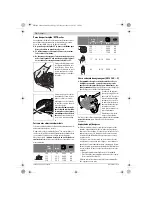 Предварительный просмотр 73 страницы Bosch GWS Professional 18V-100 C Original Instructions Manual