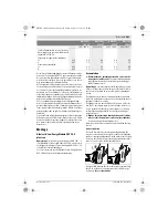 Preview for 100 page of Bosch GWS Professional 18V-100 C Original Instructions Manual