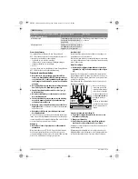 Preview for 105 page of Bosch GWS Professional 18V-100 C Original Instructions Manual