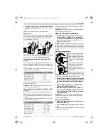 Preview for 114 page of Bosch GWS Professional 18V-100 C Original Instructions Manual