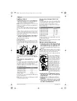 Preview for 139 page of Bosch GWS Professional 18V-100 C Original Instructions Manual