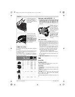 Preview for 141 page of Bosch GWS Professional 18V-100 C Original Instructions Manual