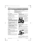 Preview for 143 page of Bosch GWS Professional 18V-100 C Original Instructions Manual