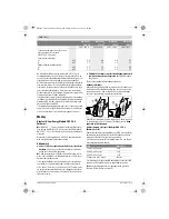 Preview for 179 page of Bosch GWS Professional 18V-100 C Original Instructions Manual