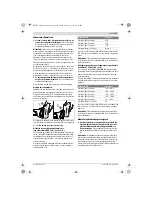 Preview for 194 page of Bosch GWS Professional 18V-100 C Original Instructions Manual