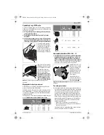 Preview for 238 page of Bosch GWS Professional 18V-100 C Original Instructions Manual