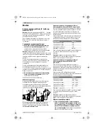 Preview for 267 page of Bosch GWS Professional 18V-100 C Original Instructions Manual