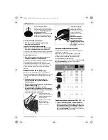 Preview for 269 page of Bosch GWS Professional 18V-100 C Original Instructions Manual