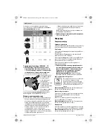 Preview for 285 page of Bosch GWS Professional 18V-100 C Original Instructions Manual