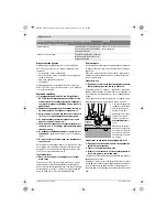 Preview for 317 page of Bosch GWS Professional 18V-100 C Original Instructions Manual