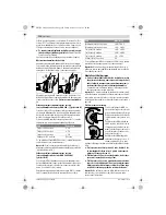 Preview for 355 page of Bosch GWS Professional 18V-100 C Original Instructions Manual