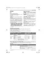 Preview for 358 page of Bosch GWS Professional 18V-100 C Original Instructions Manual