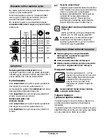 Preview for 115 page of Bosch GWS PROFESSIONAL 21-180/230 (J)HV Operating Instructions Manual