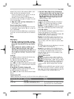 Preview for 81 page of Bosch GWS Professional 30-180 B Original Instructions Manual