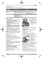 Preview for 99 page of Bosch GWS Professional 30-180 B Original Instructions Manual