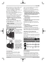 Preview for 125 page of Bosch GWS Professional 30-180 B Original Instructions Manual