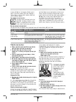 Preview for 199 page of Bosch GWS Professional 30-180 B Original Instructions Manual