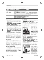 Preview for 220 page of Bosch GWS Professional 30-180 B Original Instructions Manual