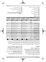 Preview for 292 page of Bosch GWS Professional 30-180 B Original Instructions Manual