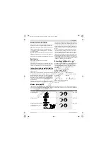 Preview for 163 page of Bosch GWS Professional 6-125 Original Instructions Manual