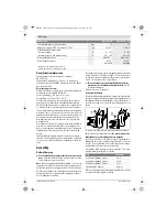 Preview for 19 page of Bosch GWS Professional18 V-LI Original Instructions Manual