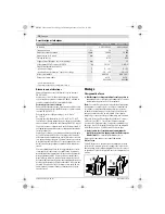 Preview for 29 page of Bosch GWS Professional18 V-LI Original Instructions Manual