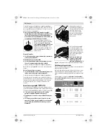 Preview for 31 page of Bosch GWS Professional18 V-LI Original Instructions Manual