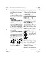 Preview for 50 page of Bosch GWS Professional18 V-LI Original Instructions Manual