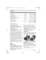 Preview for 143 page of Bosch GWS Professional18 V-LI Original Instructions Manual