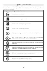 Preview for 8 page of Bosch GWS10-450 Operating/Safety Instructions Manual