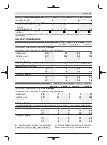 Preview for 11 page of Bosch GWX 13-125 Original Instructions Manual