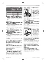 Preview for 15 page of Bosch GWX 13-125 Original Instructions Manual