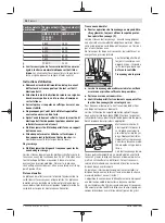 Preview for 36 page of Bosch GWX 13-125 Original Instructions Manual