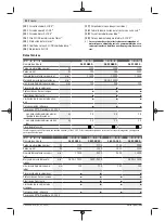 Preview for 42 page of Bosch GWX 13-125 Original Instructions Manual