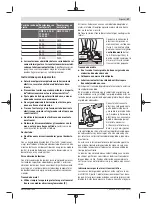 Preview for 47 page of Bosch GWX 13-125 Original Instructions Manual