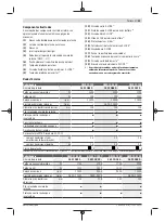 Preview for 53 page of Bosch GWX 13-125 Original Instructions Manual