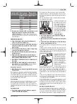 Preview for 69 page of Bosch GWX 13-125 Original Instructions Manual