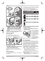 Preview for 88 page of Bosch GWX 13-125 Original Instructions Manual