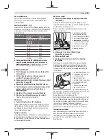 Preview for 99 page of Bosch GWX 13-125 Original Instructions Manual